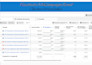 be your facebook ads manager